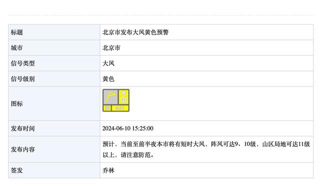 美记：篮网非常想留下克拉克斯顿 可以给年薪2500万的合同