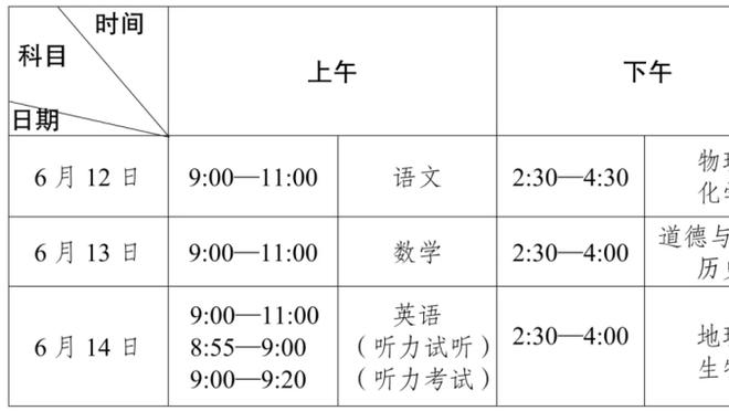 ?TNT回顾东契奇16岁皇马职业比赛首秀 这盛世美颜~