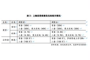 马卡：欧足联可能在明年二月对巴萨违反财政公平政策作出惩罚